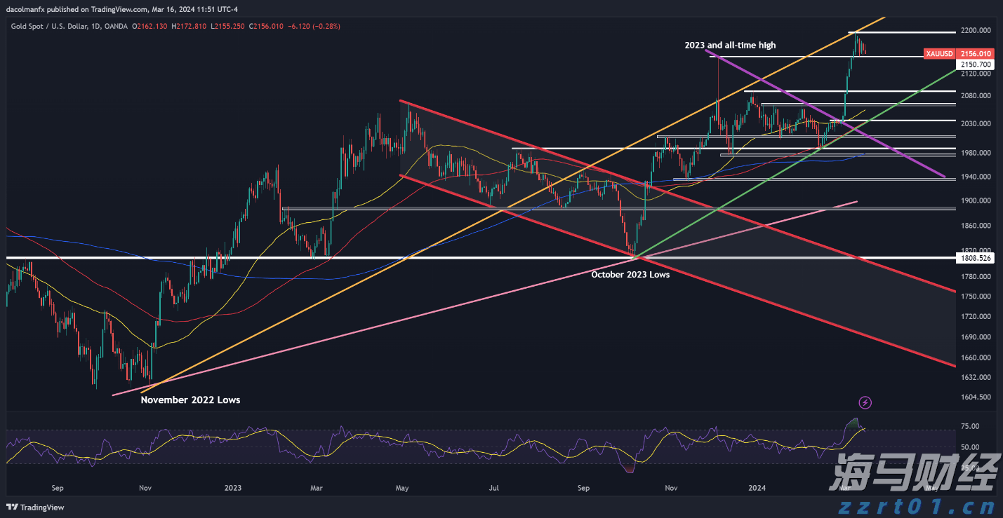 助力连州玉竹产业迈上新台阶，​广东省农科院专家深入田间地头精准把脉