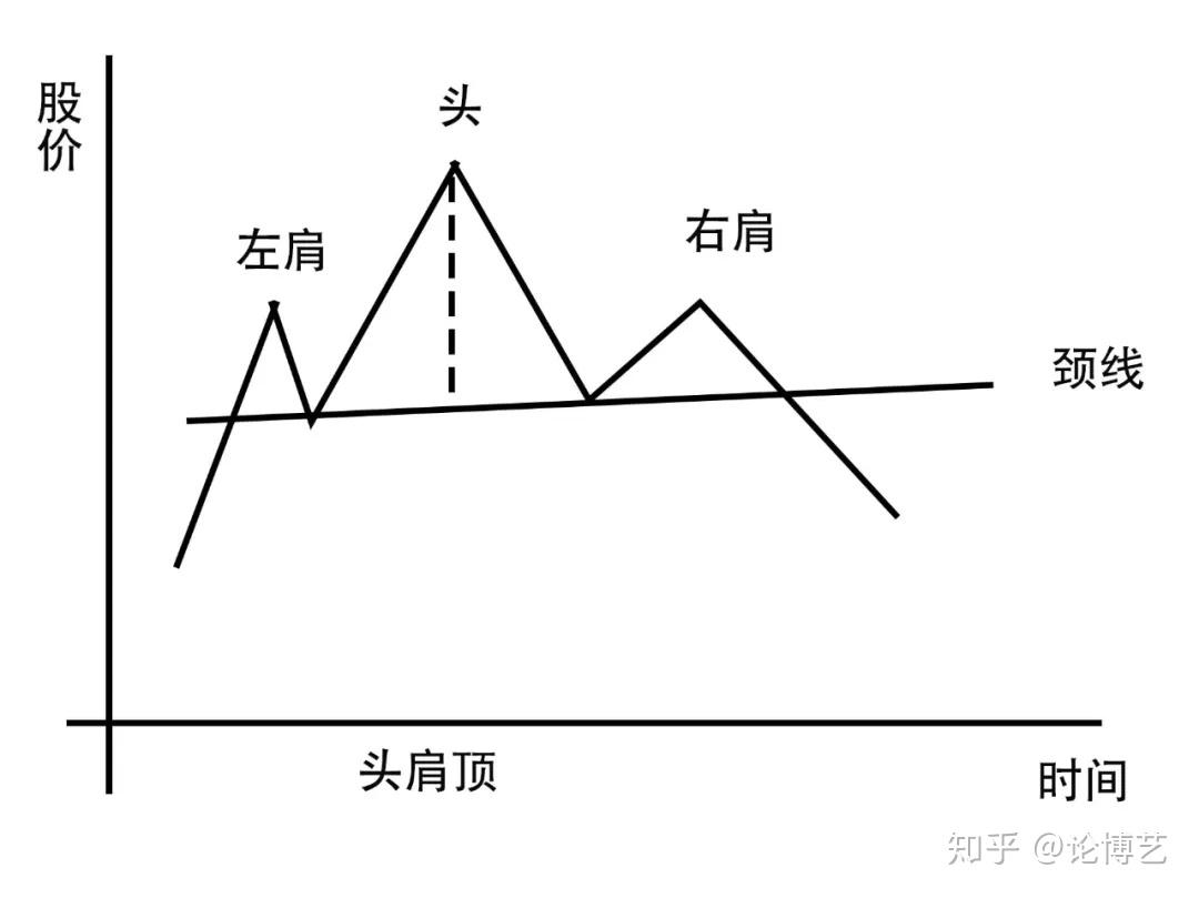 国泰海通：8月继续看好A股与美股的战术性配置