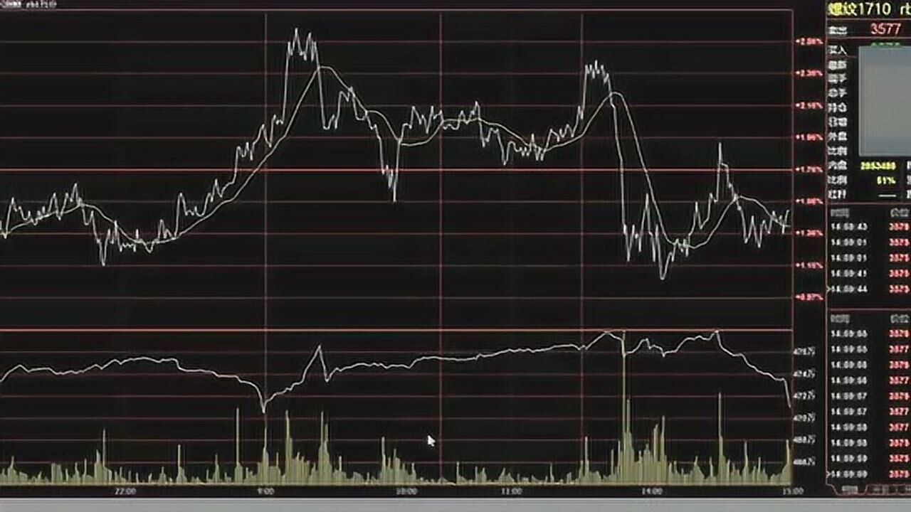 金湾区、万山区、经开区雷雨大风预警降为黄色