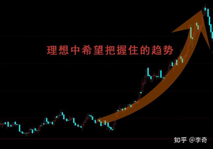 微软(MSFT.US)AI变现引擎全开！Q4完美业绩引发股价飞涨，华尔街称增长潜力被低估