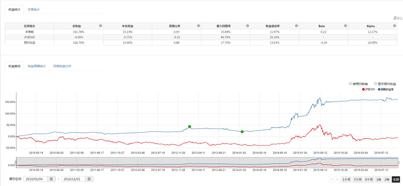 港宁小学：至美校园育新人