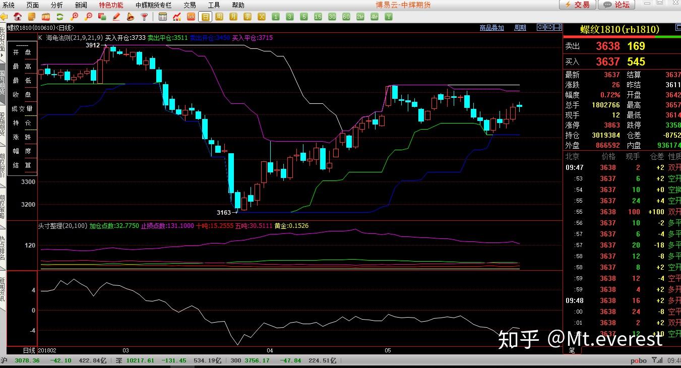 地源热泵的工作原理与家用什么相同之处（地源热泵的工作原理图解）
