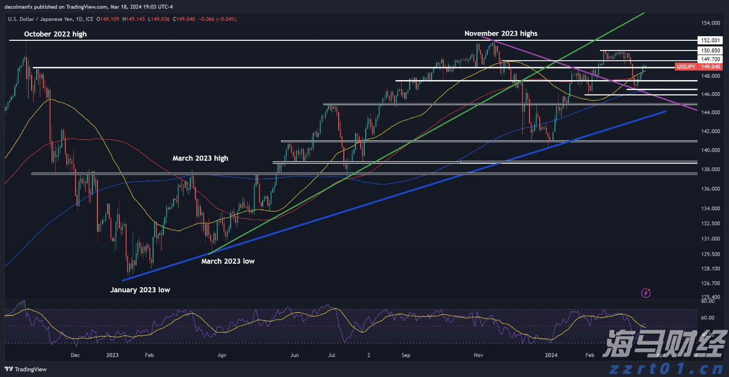 软银(SFTBY.US)以3.75亿美元收购富士康美国电动车工厂 以推动“星际之门”项目进展