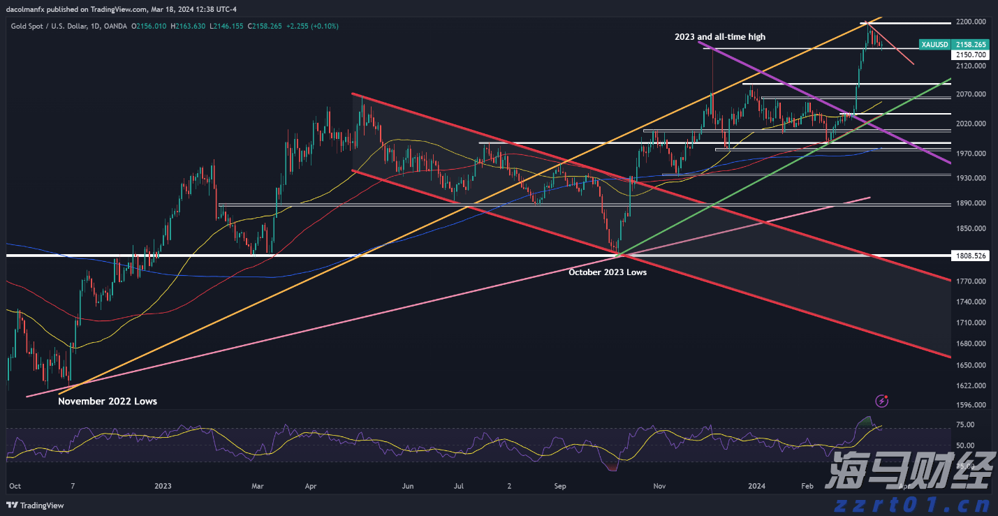 我州获得中央耕地地力保护补贴资金2.44亿元