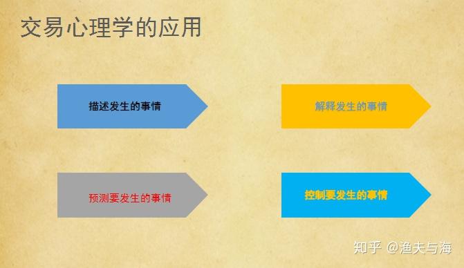 当改革遇上政治：英特尔(INTC.US)复兴算盘还能打响吗？