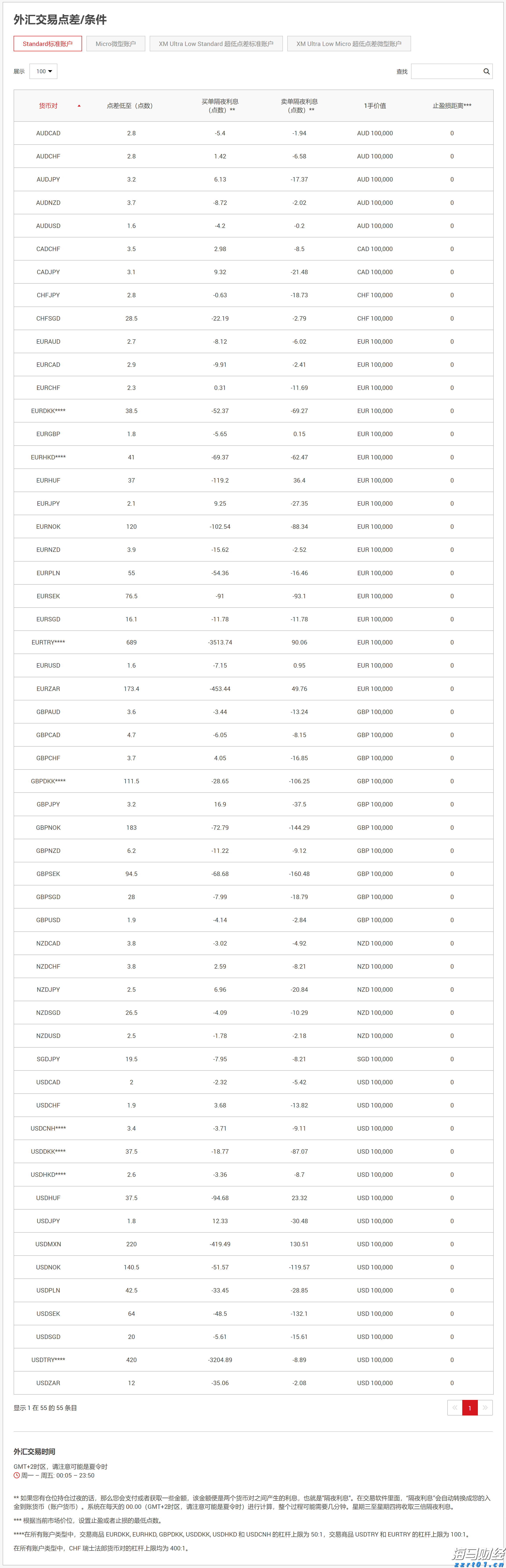 在韶关，全球首个商用智算昇腾超节点正撬动着数字未来的无限可能