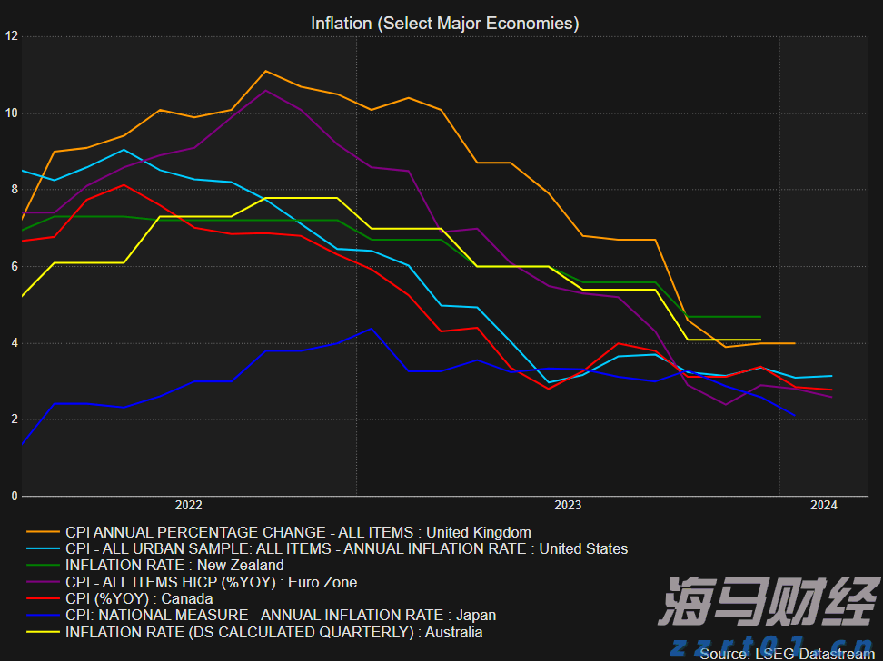 爱心小集市  汇聚大温暖