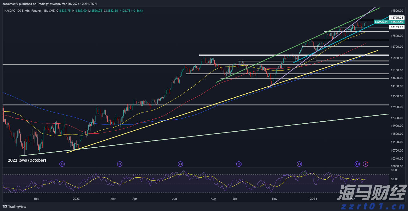 黑龙江：走深走实网上政务服务“流程” 精心研究推动政务服务优化便利