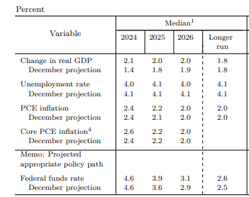 飞塔信息(FTNT.US)Q2业绩出色遭遇市场反响平淡，保守指引导致盘后股价大跌17%