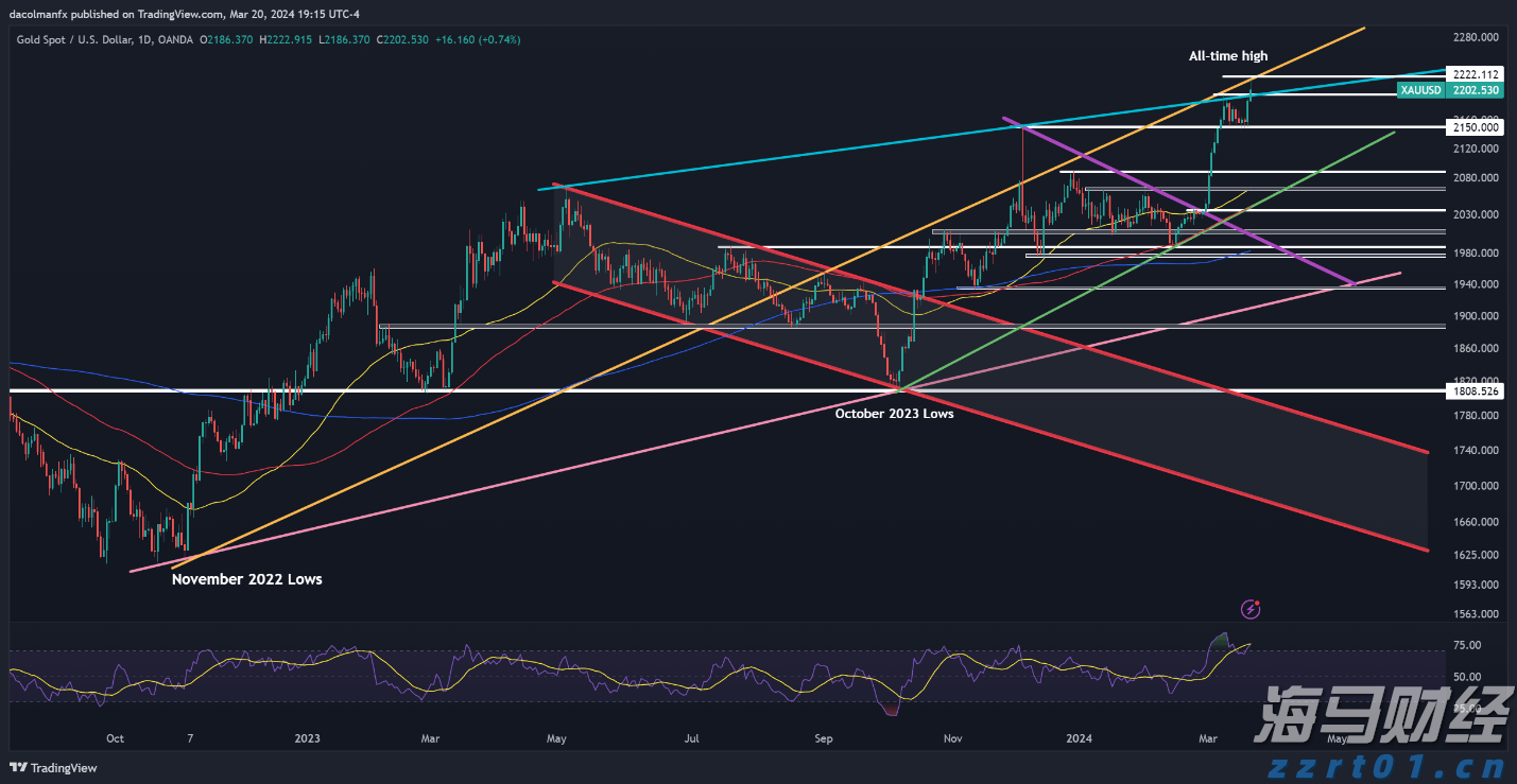河北省市场监管局：打好助企纾困“组合拳” 助推经济高质量发展