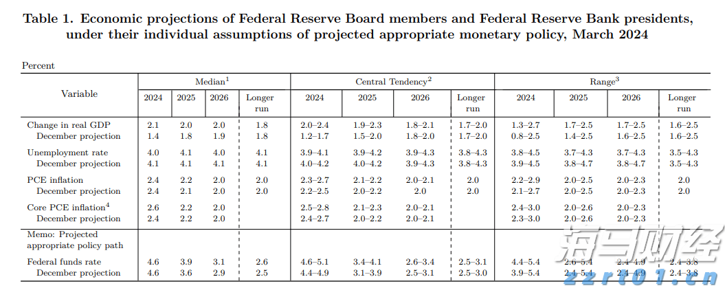 Coherent(COHR.US)财报后股价重挫 机构却齐声唱多：数据通信业务隐忧难掩长期利好