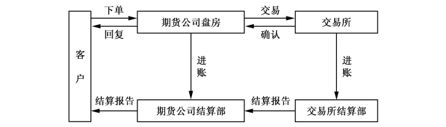 AMD计划将MI350系列AI芯片价格提高70%，股价随之上涨