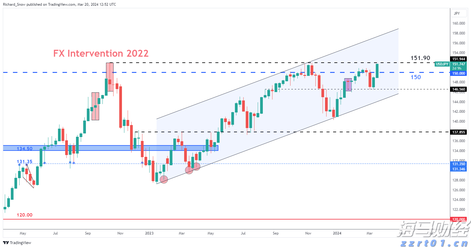 胡塞武装：出动无人机3次成功袭击以色列，实现既定打击目标