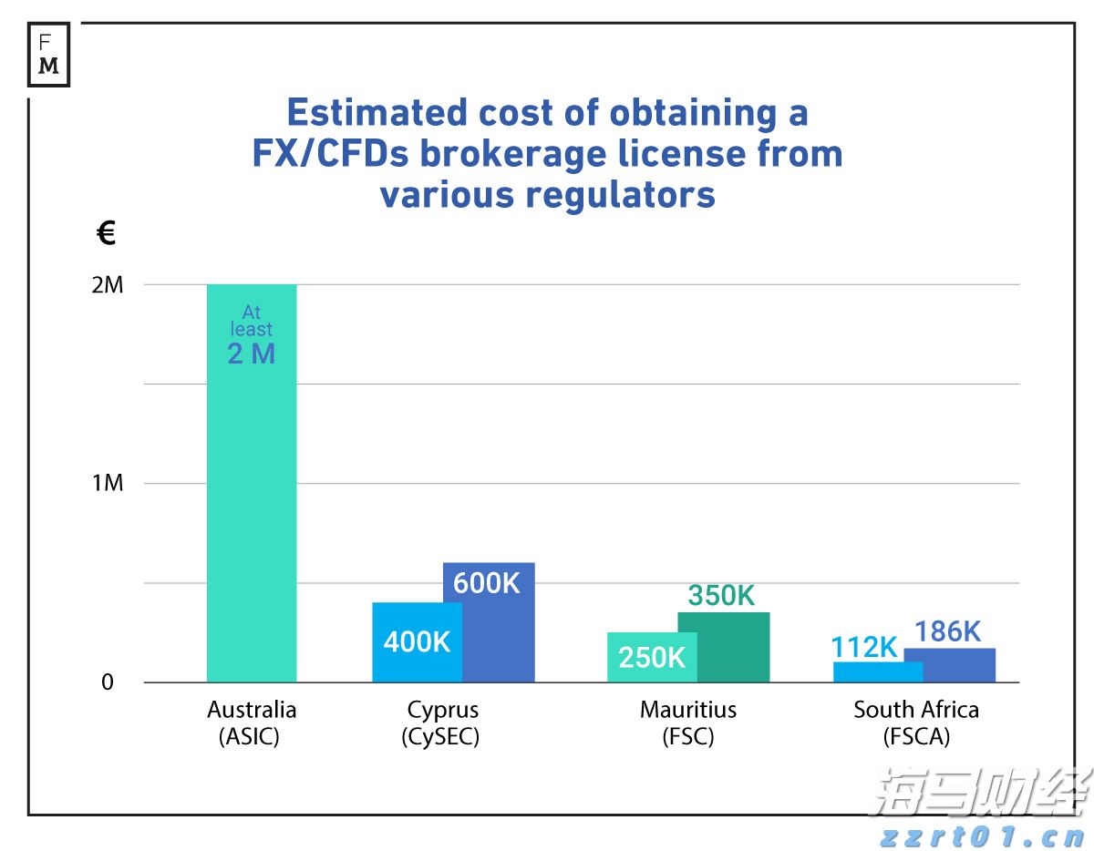 创新传播方式  赋能城市发展