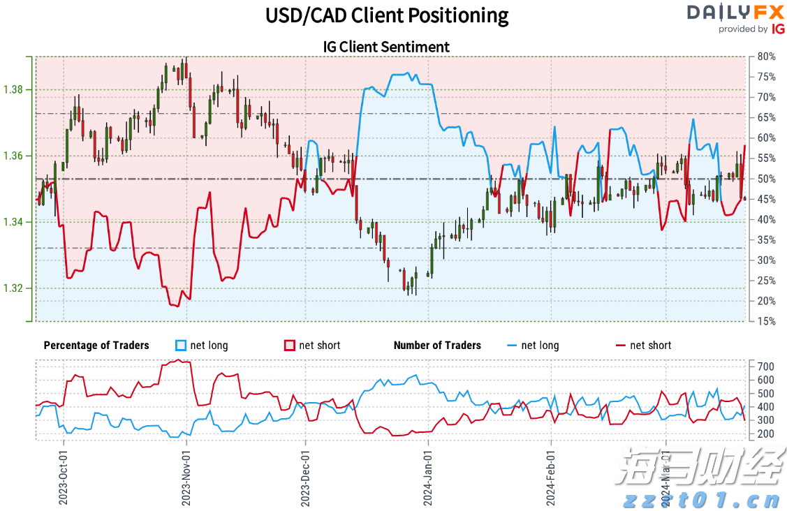 卧螺离心机设备入口漏水怎么处理（卧式螺旋离心机工作原理及用途）