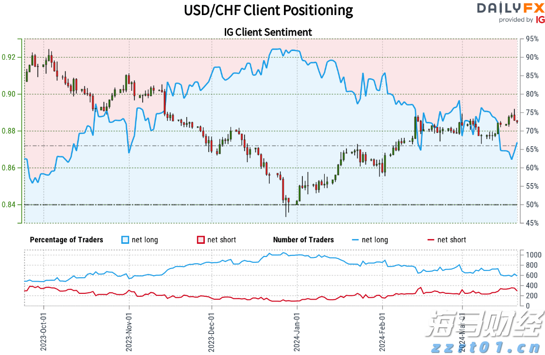 港股午评|恒生指数早盘跌1.07%    AI概念股逆势上涨