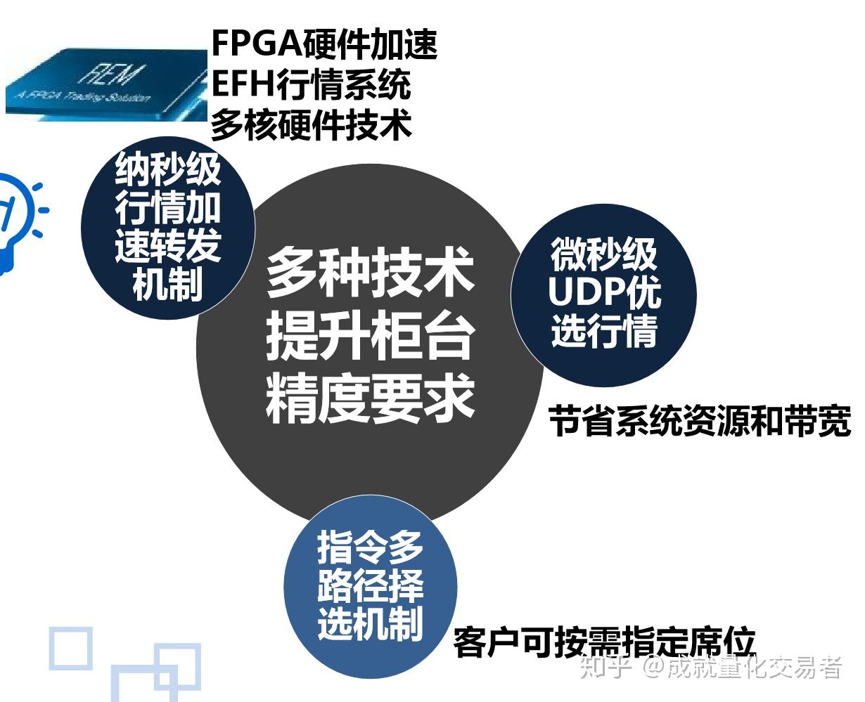 我市全力打好春耕备耕“主动仗”