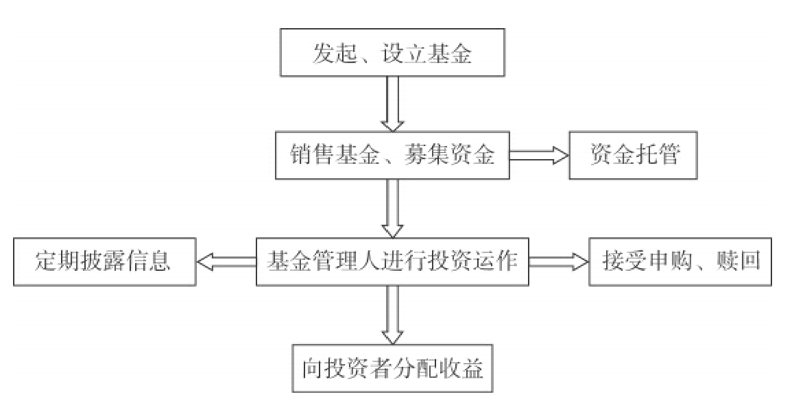 诺和诺德(NVO.US)下调展望引发20%历史性暴跌 股东发起集体诉讼