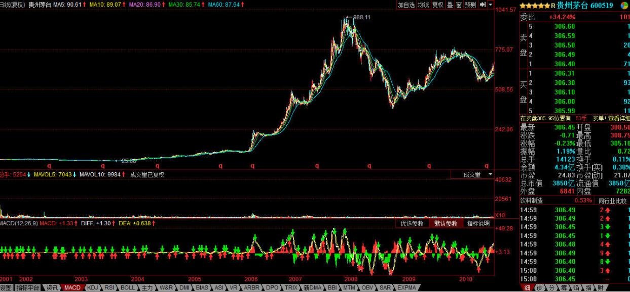江苏省市场监管局加强特种设备安全监管