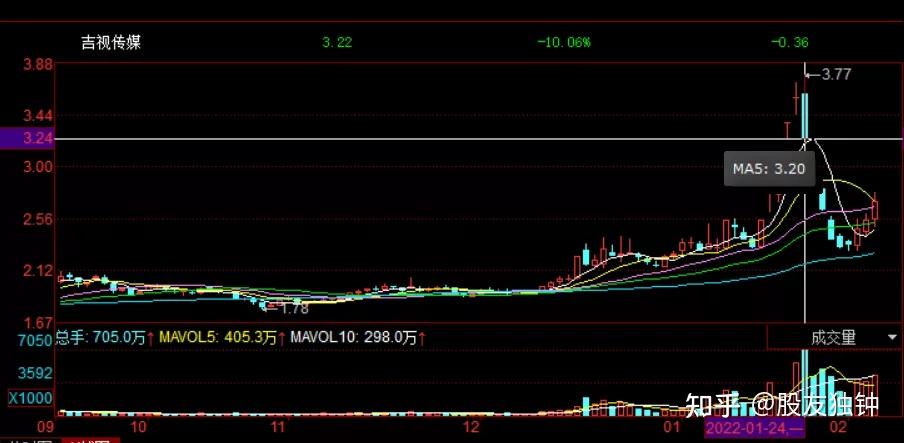 斗门区农业农村局原党组书记、局长黄海华接受纪律审查和监察调查