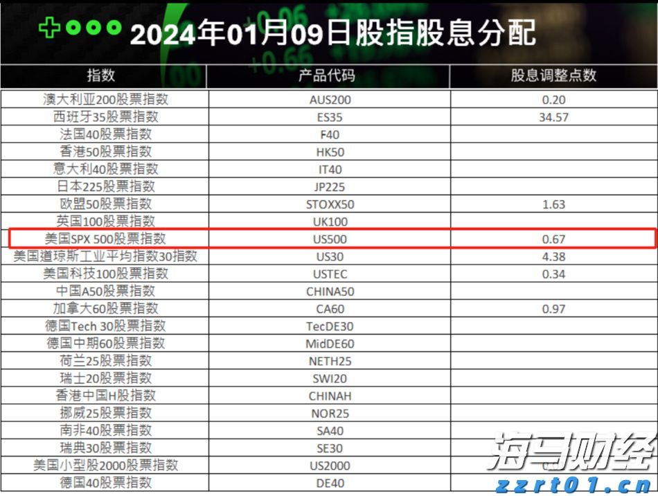 我国医疗团队取得血液肿瘤细胞疗法新进展