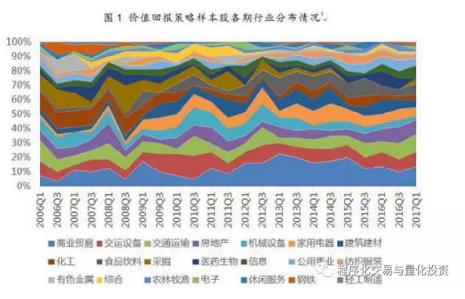 受台风“米娜”影响，我市部分中小河流将有明显涨水过程