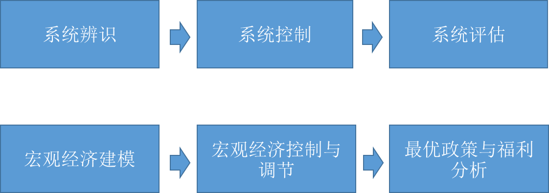 广西工业互联网“百场路演”林业发展专题活动在我市举行
