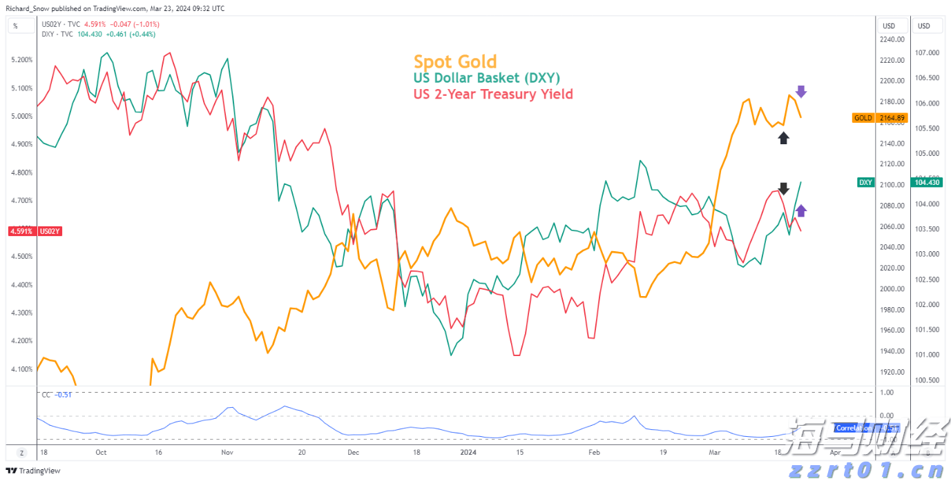 监管争端升级！Meta(META.US)因新法规停止在欧盟投放政治广告