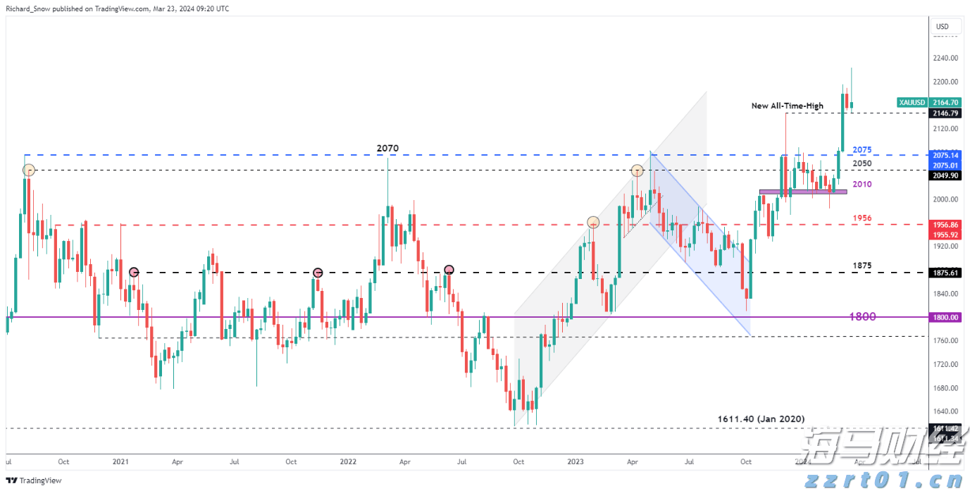 我国医疗团队取得血液肿瘤细胞疗法新进展