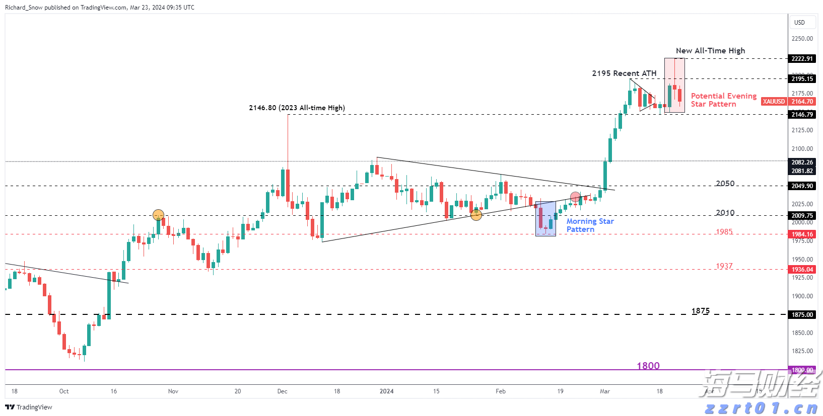 油炸食品生产污水处理设备及工艺方法（饮食业含油污水处理装置）