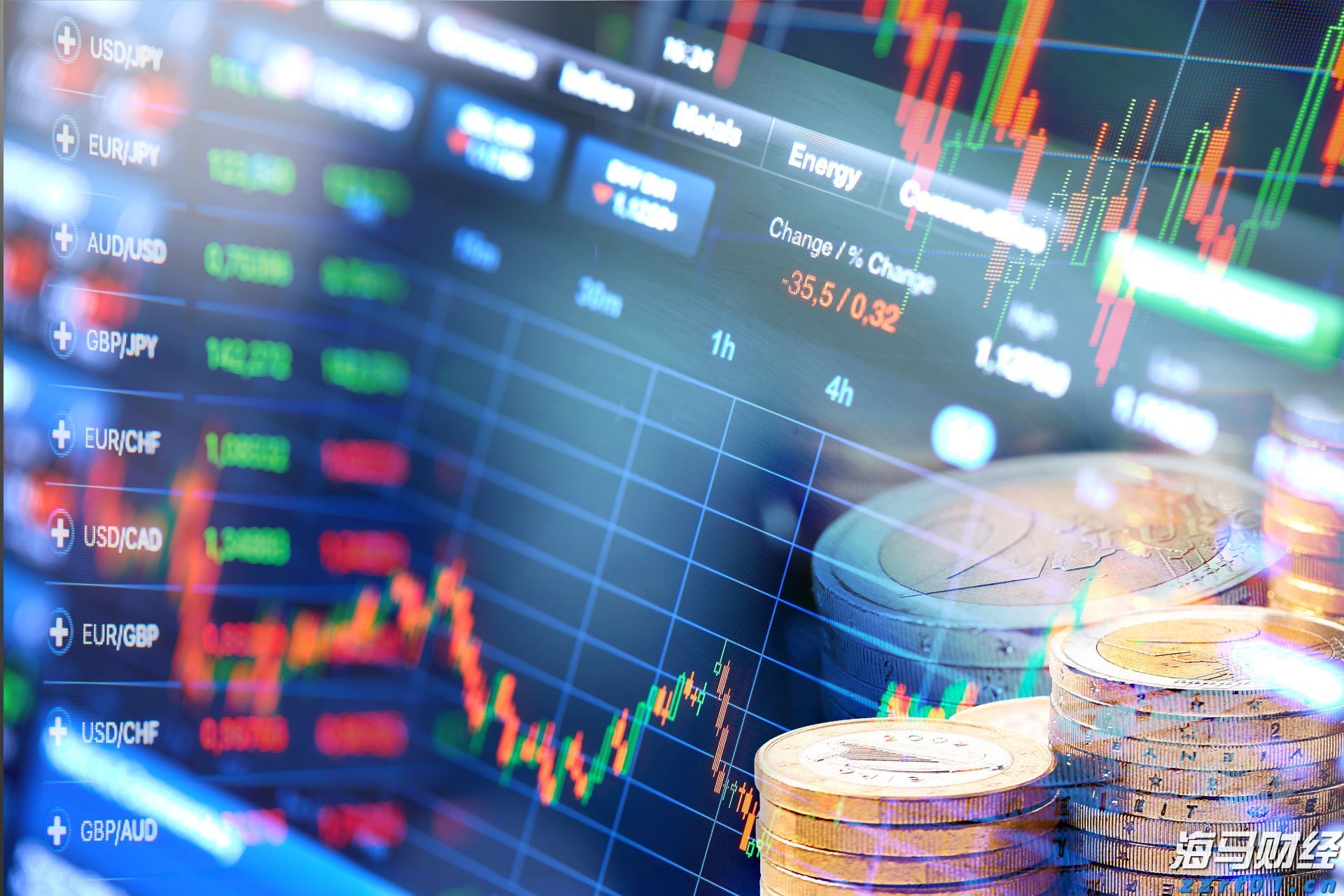 美股动态 | 比特币相关股票普遍上涨 Strategy(MSTR.US)上涨超过2.4%