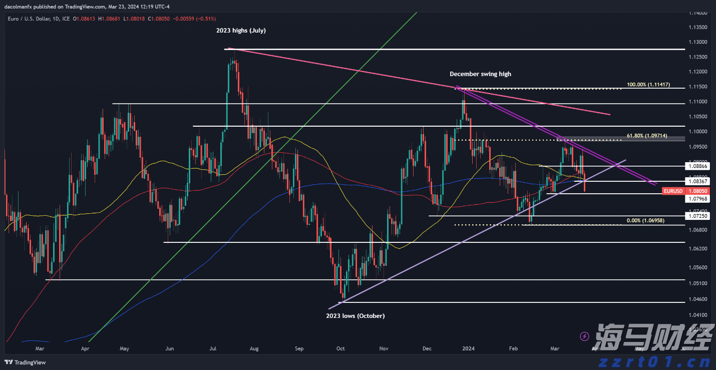 污泥碳化的缺陷和原理分析（污泥碳化后出路是什么）