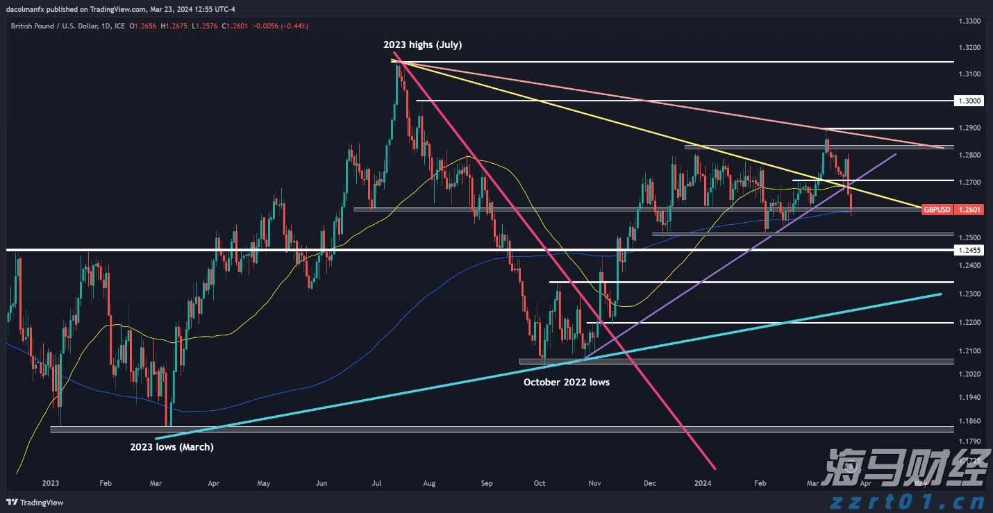 《珠海新闻》20250907