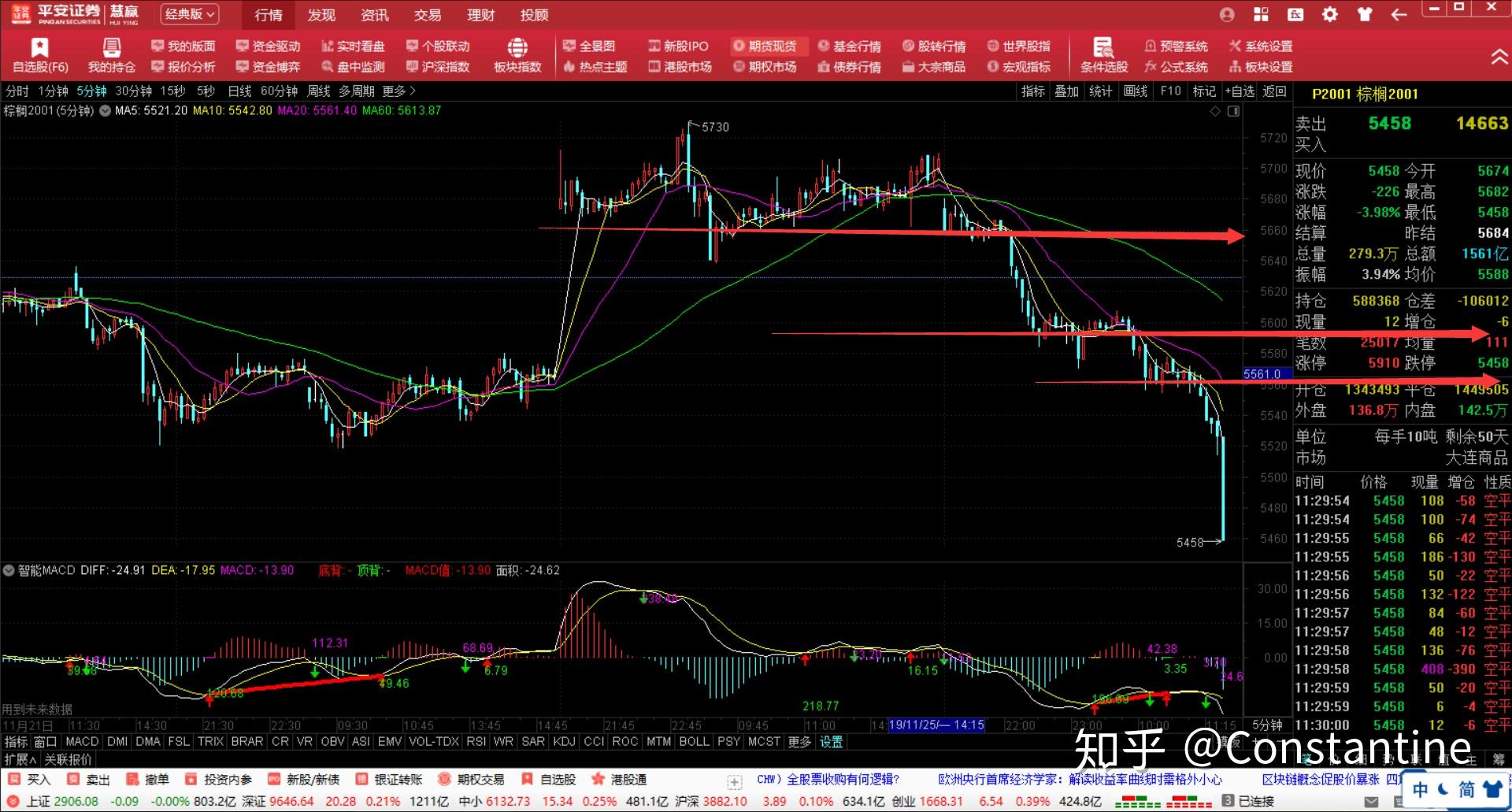 去年桂平市民生支出79.39亿元