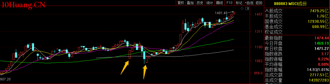 山东省市场监管局开展2023年认证活动监督检查
