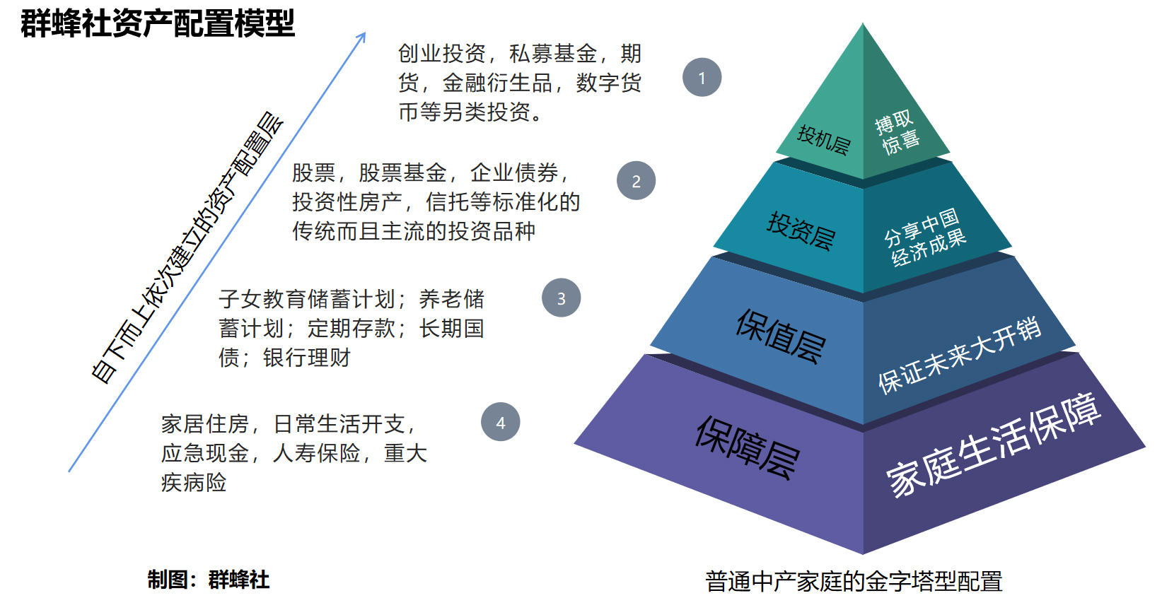 珠海全市雷雨大风预警解除