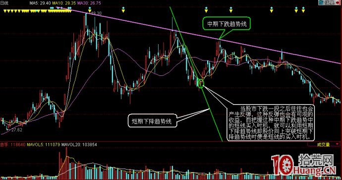 欧洲市值最高的科技公司SAP(SAP.US)财报不如预期：云收入增长放缓，美元贬值是主要因素