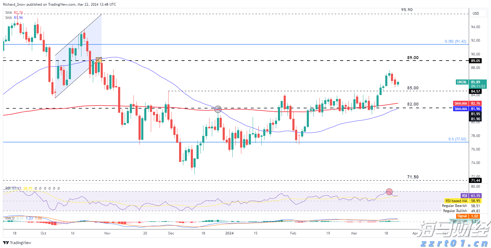湛江集结！五人制女足老将组广东队全力备战全运会