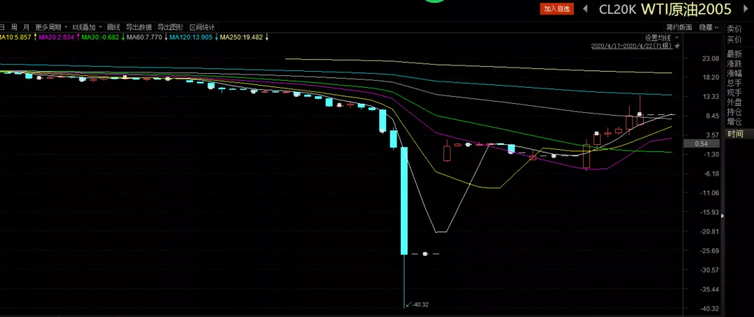专科医院污水处理系统装置介绍 （医院废水处理要求及排放标准）