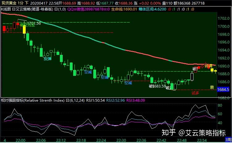 省属企业前5月招引项目投资额逾400亿元