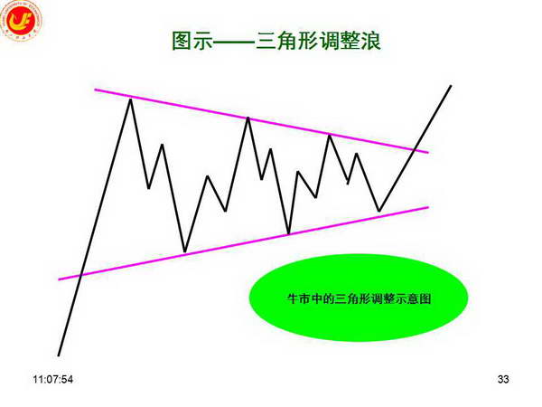 湖北探索市场监管主责主业标准化新路径