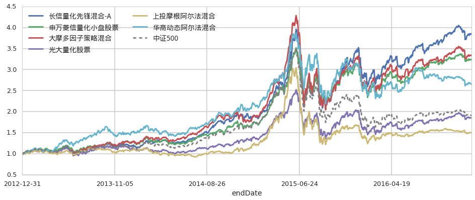 最新研究：中国自1850年以来年均冰雹日数呈显著增加趋势