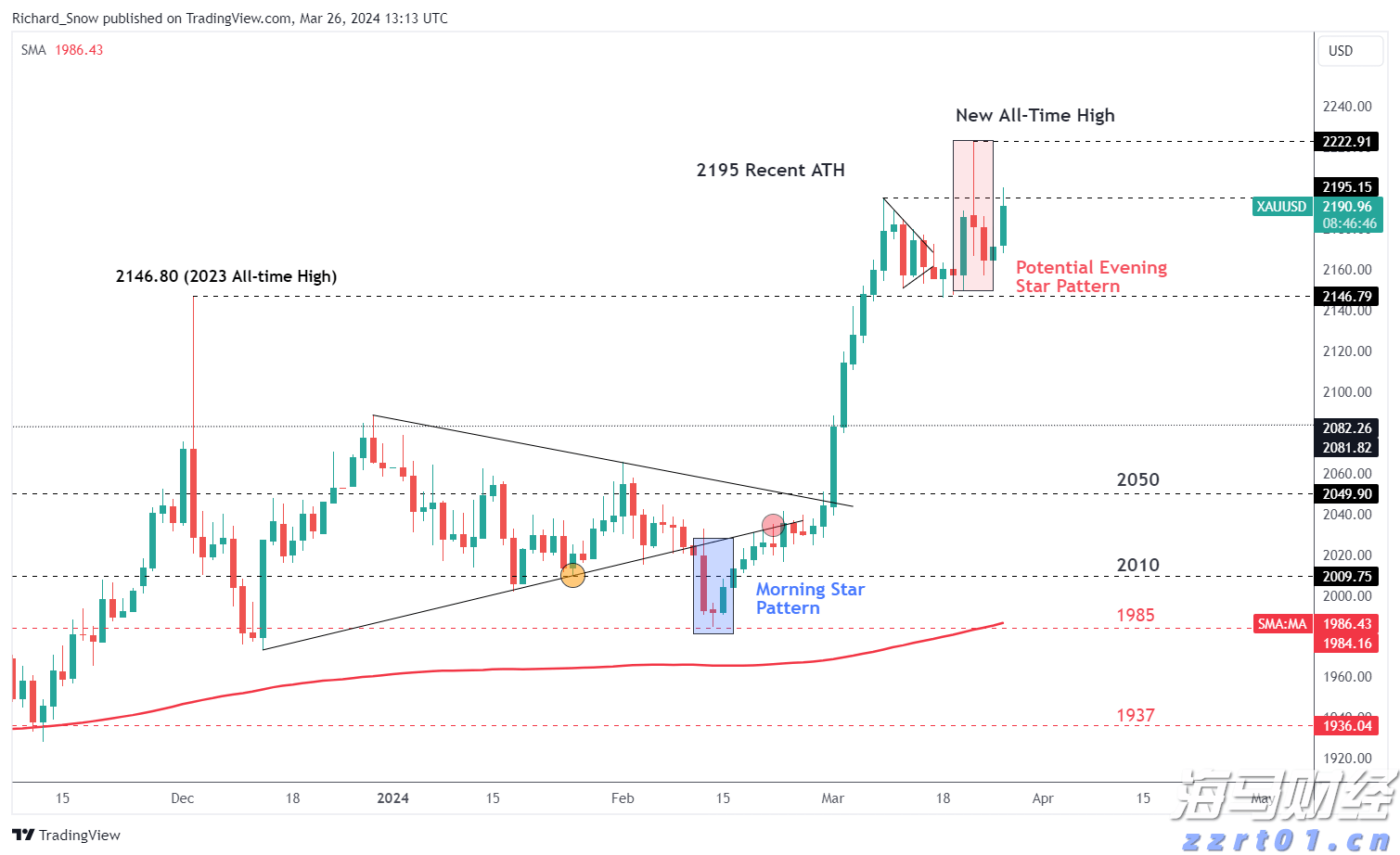 青海：排查风险隐患 保障校园食品安全