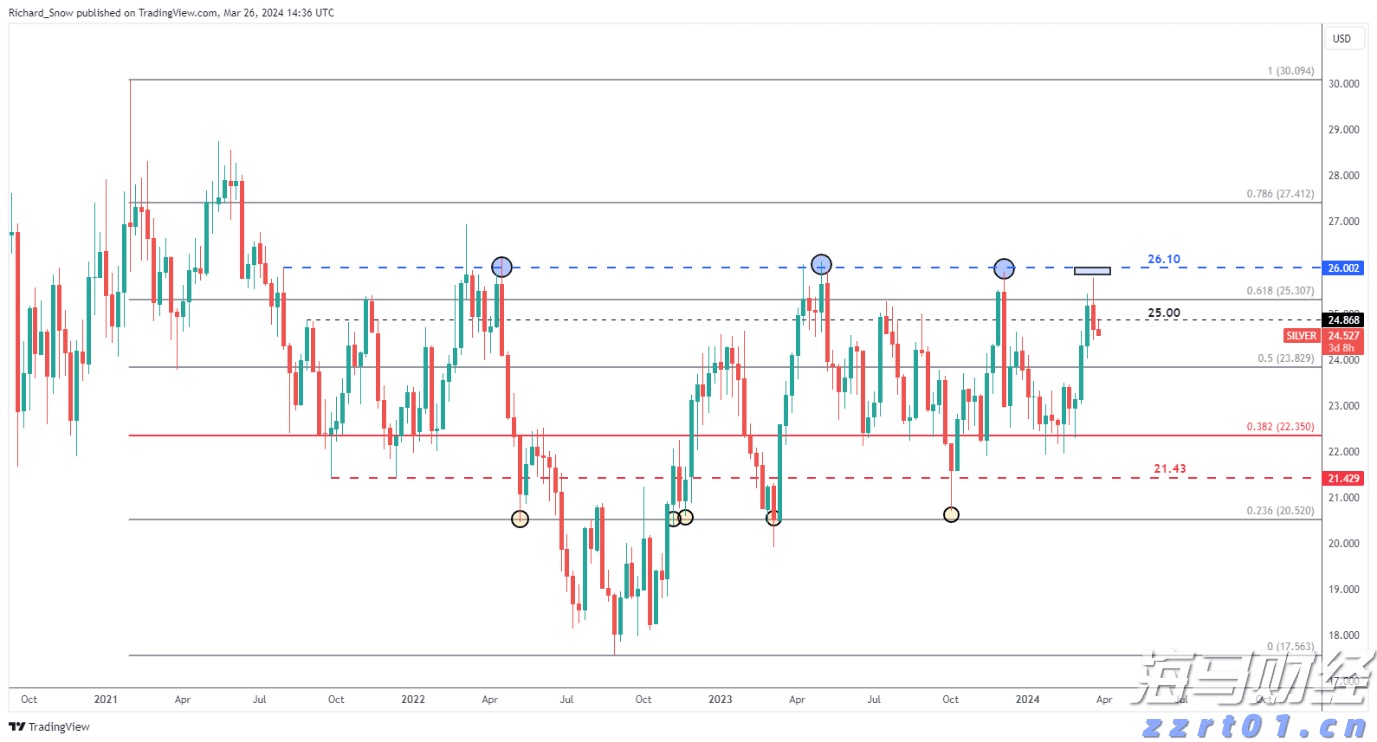 玉林ABS滤头排水帽