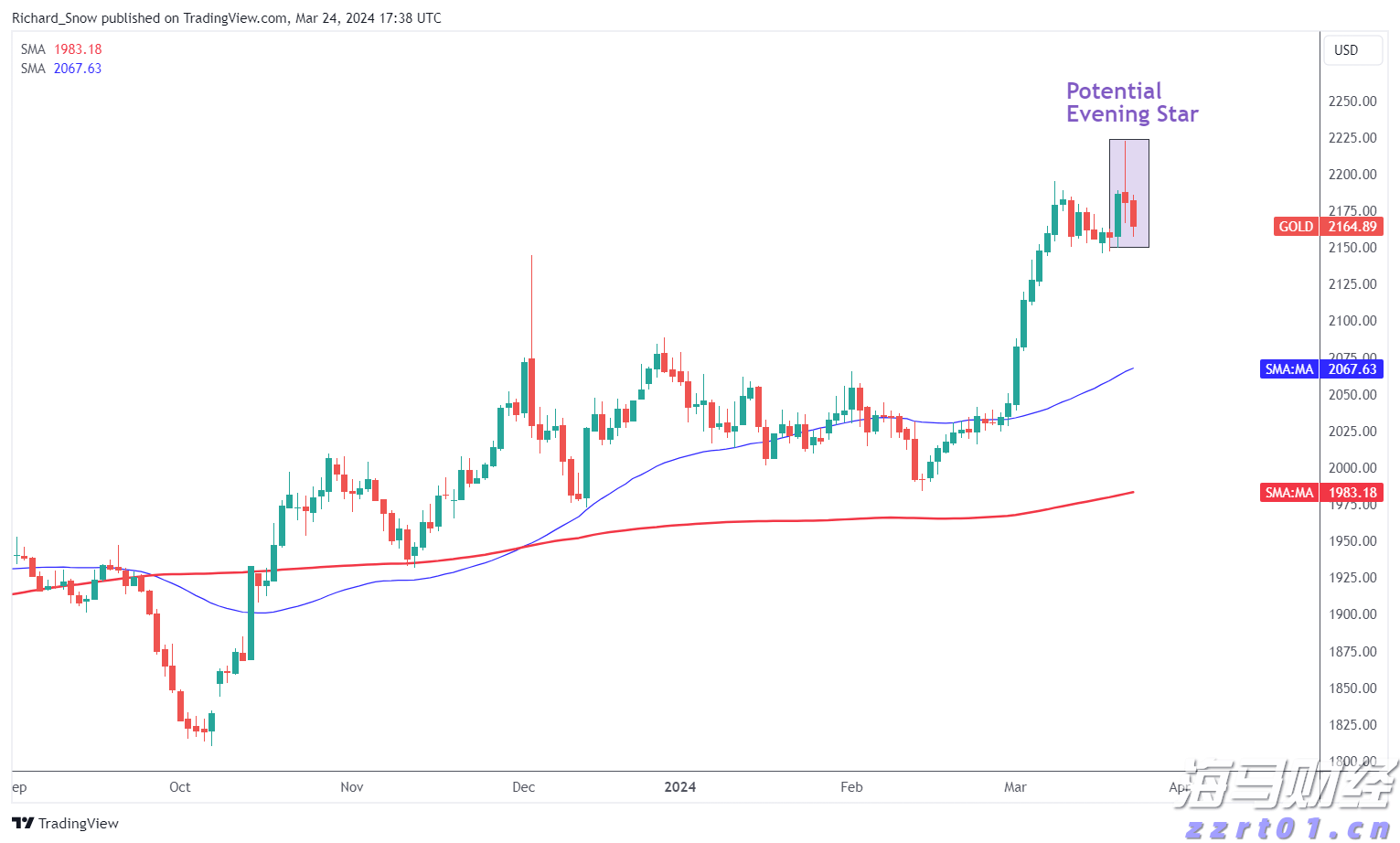 央媒点赞是对湛江特色民俗的认可
