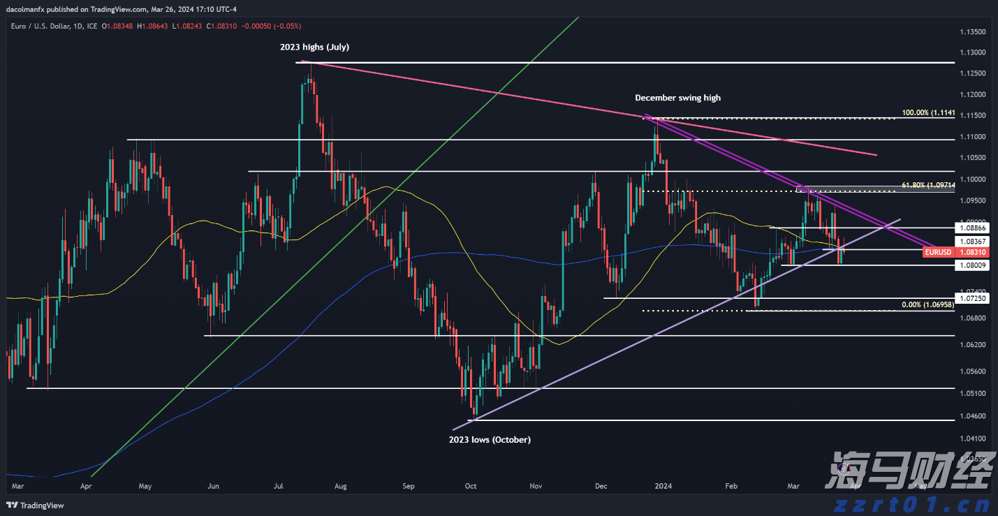 2021年以来北京查处侵权假冒案件8624件