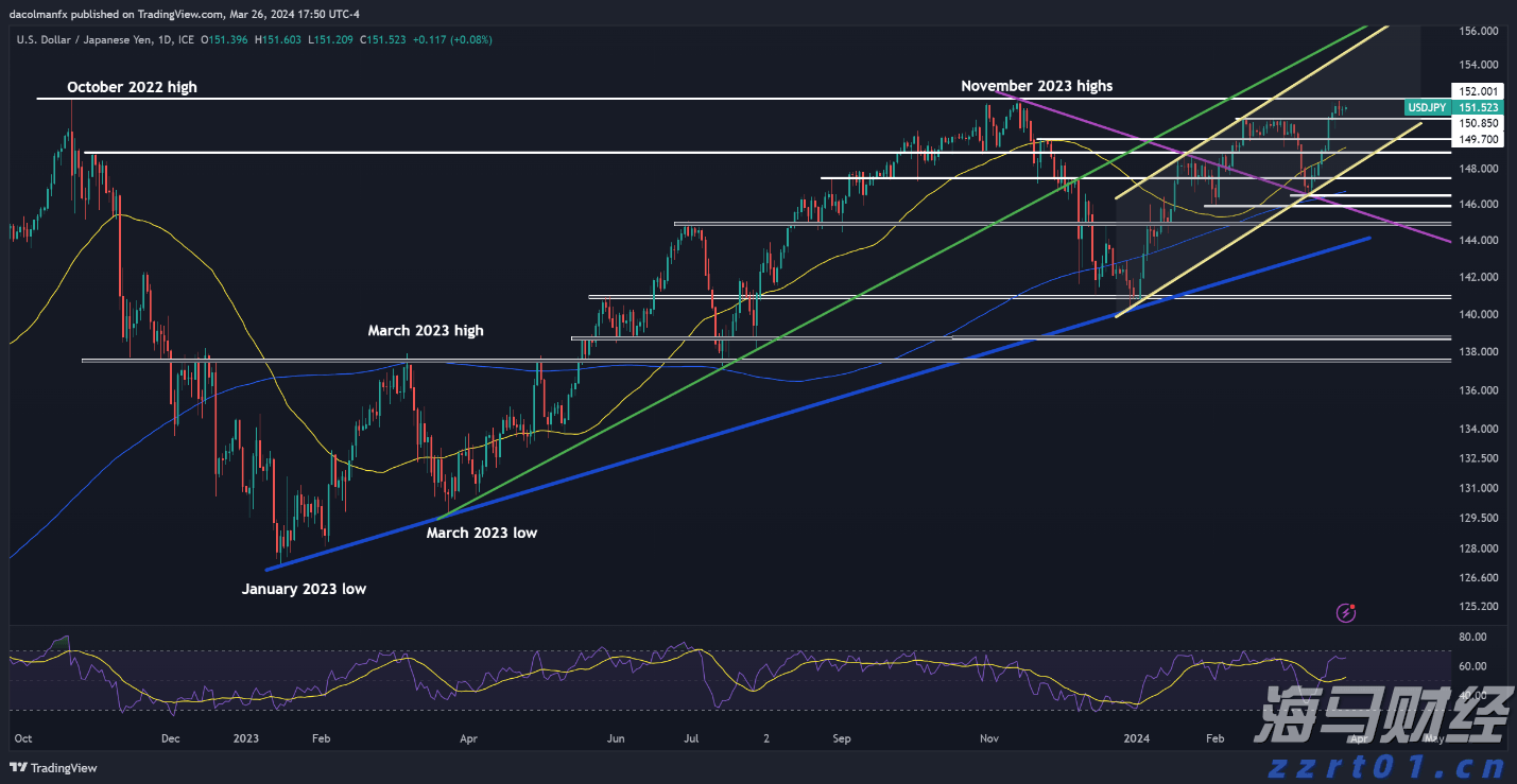 侵犯知识产权犯罪案件结案率100%