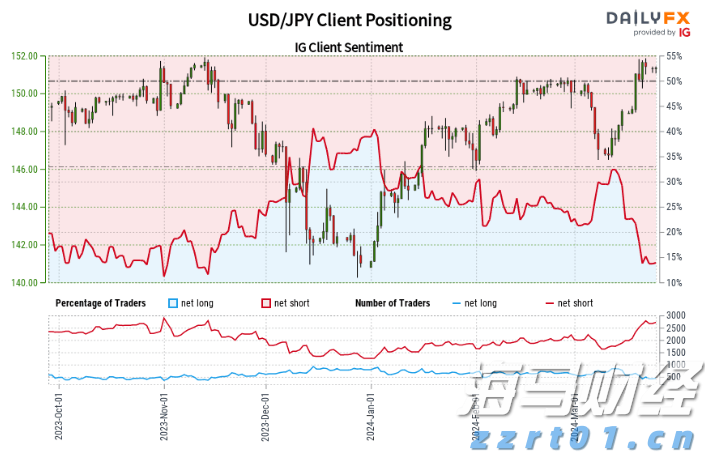 北京深入开展“铁拳”行动覆盖15类违法行为