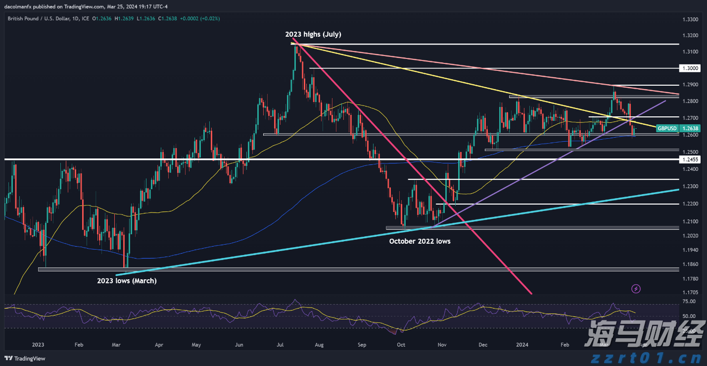 全力以赴抓落实 奋力夺取“开门红”——访市发展改革委主任罗翼