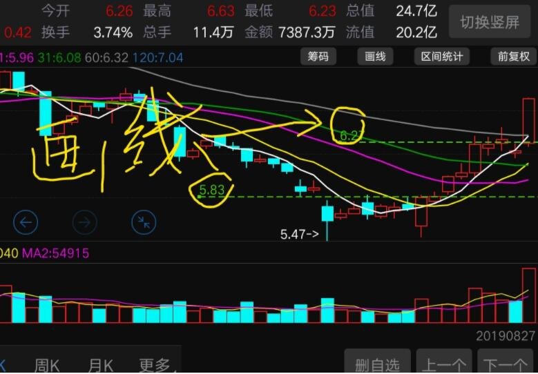 一体化污水处理设备构造之污泥处理装置的作用及原理讲解